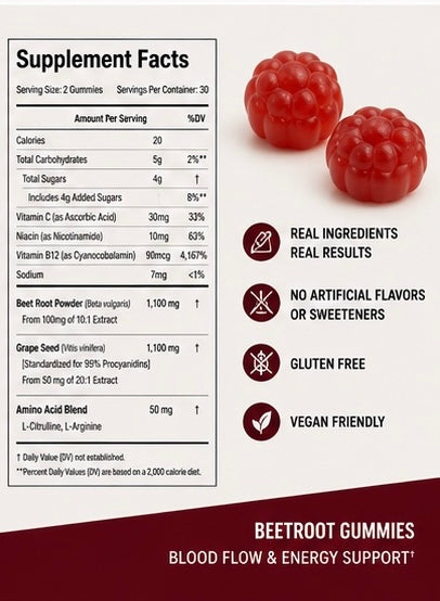 INNOVAVIBE Flow Gummies 2-Pack | Beetroot Nitric Oxide Support